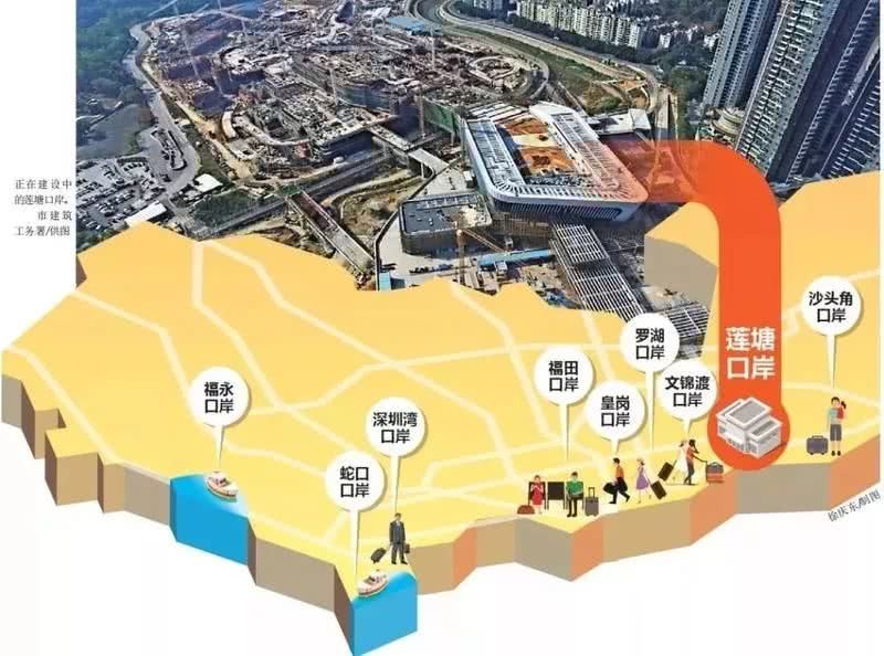 深圳保安机场深圳福田口岸约车接送